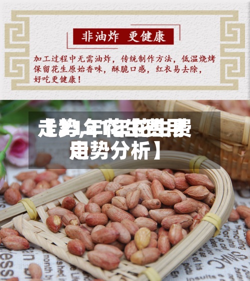 【21年花生费用走势,21年花生费用走势分析】-第3张图片