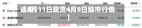 近来
【4月11日现货4月8日股市行情】-第3张图片