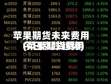苹果期货未来费用(苹果期货费用今日涨跌趋势)