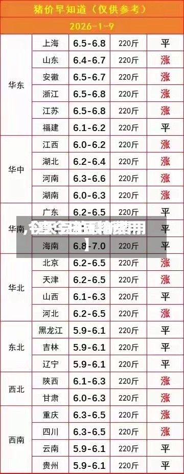 【查今日豆粕费用
,今天豆粕最新费用
】-第2张图片