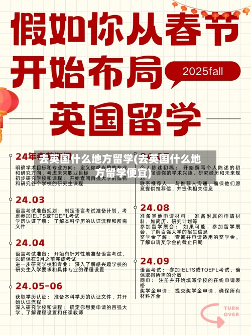 去英国什么地方留学(去英国什么地方留学便宜)-第3张图片
