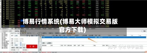 博易行情系统(博易大师模拟交易版官方下载)