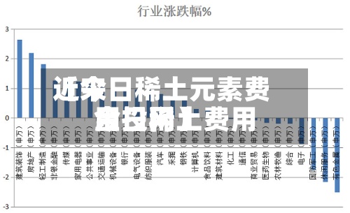 近来【今日稀土元素费用今日稀土费用金投网】