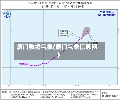 厦门数据气象(厦门气象信息网)