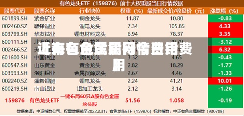 近来
【有色金属铅行情费用
上海有色金属网今日铅费用
】-第2张图片