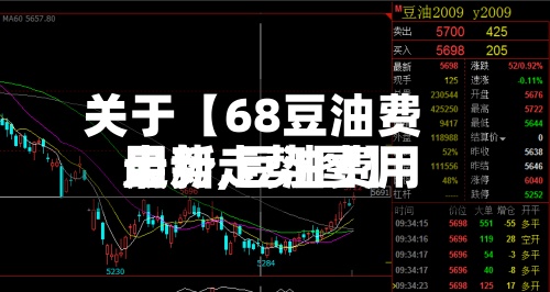 关于【68豆油费用走势,豆油费用最新走势图】
