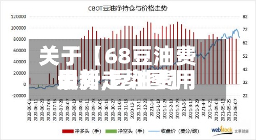 关于【68豆油费用
走势,豆油费用
最新走势图】-第2张图片