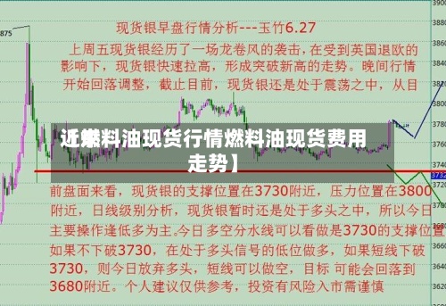 近来
【燃料油现货行情燃料油现货费用
走势】-第2张图片