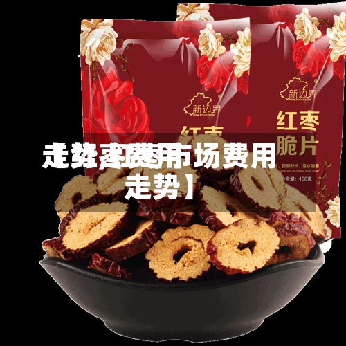 【红枣费用
走势,红枣市场费用
走势】-第2张图片