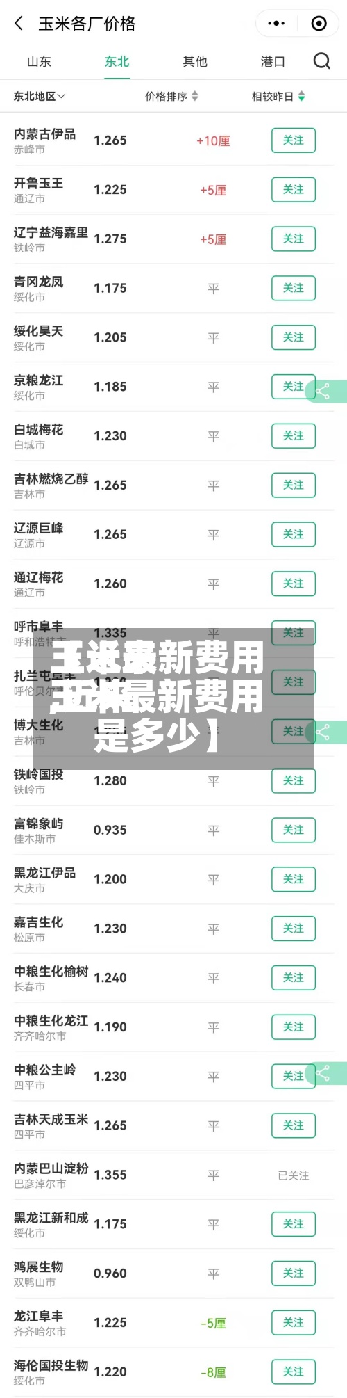 【近来
玉米最新费用
,近来
玉米最新费用
是多少】-第2张图片