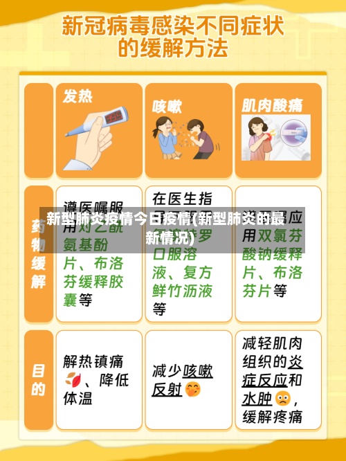 新型肺炎疫情今日疫情(新型肺炎的最新情况)-第2张图片