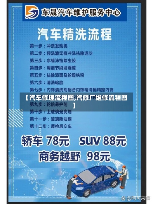 【汽车修理流程图,汽修厂维修流程图】