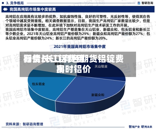 期货长江铝费用
行情/长江有色期货铝锭费用
实时铝价-第2张图片