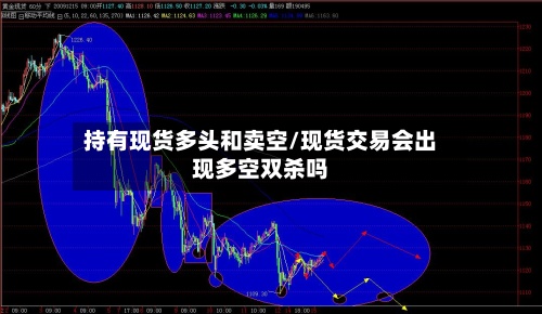 持有现货多头和卖空/现货交易会出现多空双杀吗-第3张图片