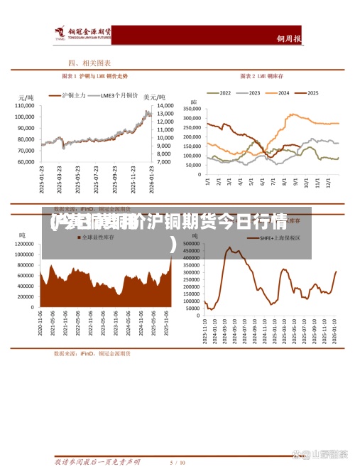 沪黄铜费用(今日黄铜价沪铜期货今日行情)