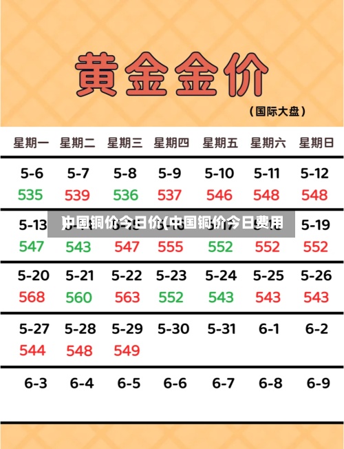 中国铜价今日价(中国铜价今日费用)