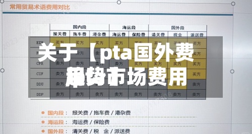 关于【pta国外费用
,pta市场费用
趋势】-第3张图片