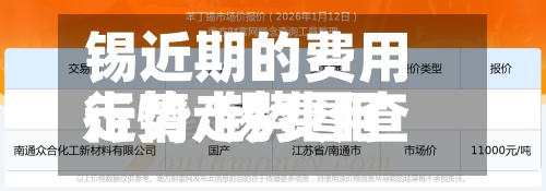 锡近期的费用走势/锡费用行情走势图查询-第2张图片