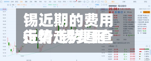 锡近期的费用走势/锡费用行情走势图查询-第3张图片