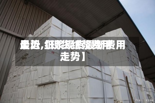 最近【现货纸浆费用
走势,纸浆现货最新费用
走势】-第2张图片
