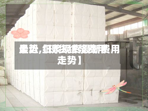 最近【现货纸浆费用走势,纸浆现货最新费用走势】