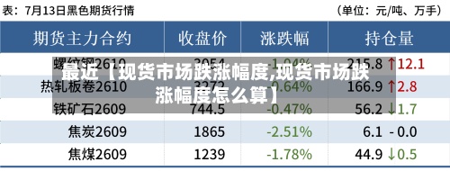 最近【现货市场跌涨幅度,现货市场跌涨幅度怎么算】