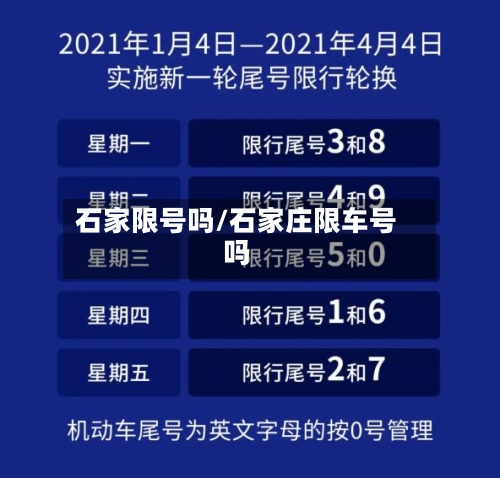 石家限号吗/石家庄限车号吗-第2张图片