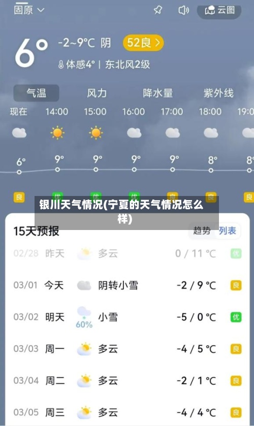 银川天气情况(宁夏的天气情况怎么样)-第3张图片
