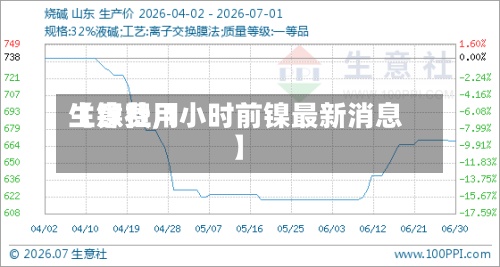 【镍费用生意社,1小时前镍最新消息】