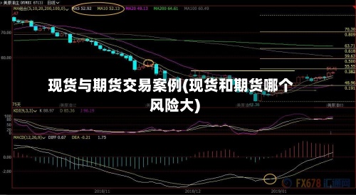 现货与期货交易案例(现货和期货哪个风险大)-第2张图片