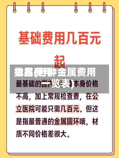 金属费用排名(各种金属费用一览表)