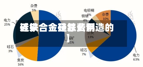 近来【铁合金硅铁费用硅铁合金是怎么制造的】
