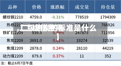 【二级焦费用,二级焦炭的标准是什么】