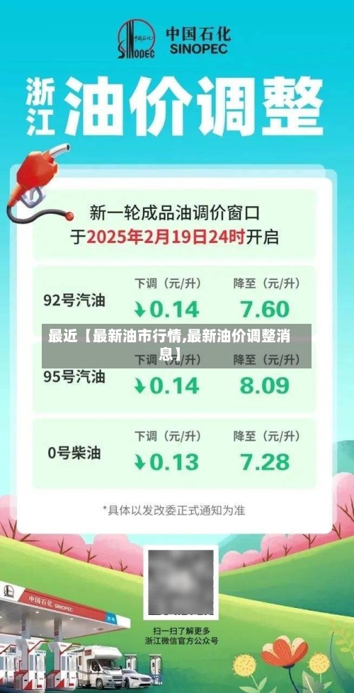 最近【最新油市行情,最新油价调整消息】