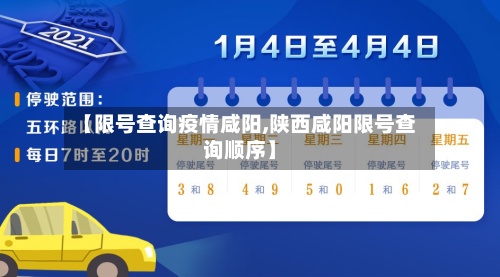 【限号查询疫情咸阳,陕西咸阳限号查询顺序】-第3张图片