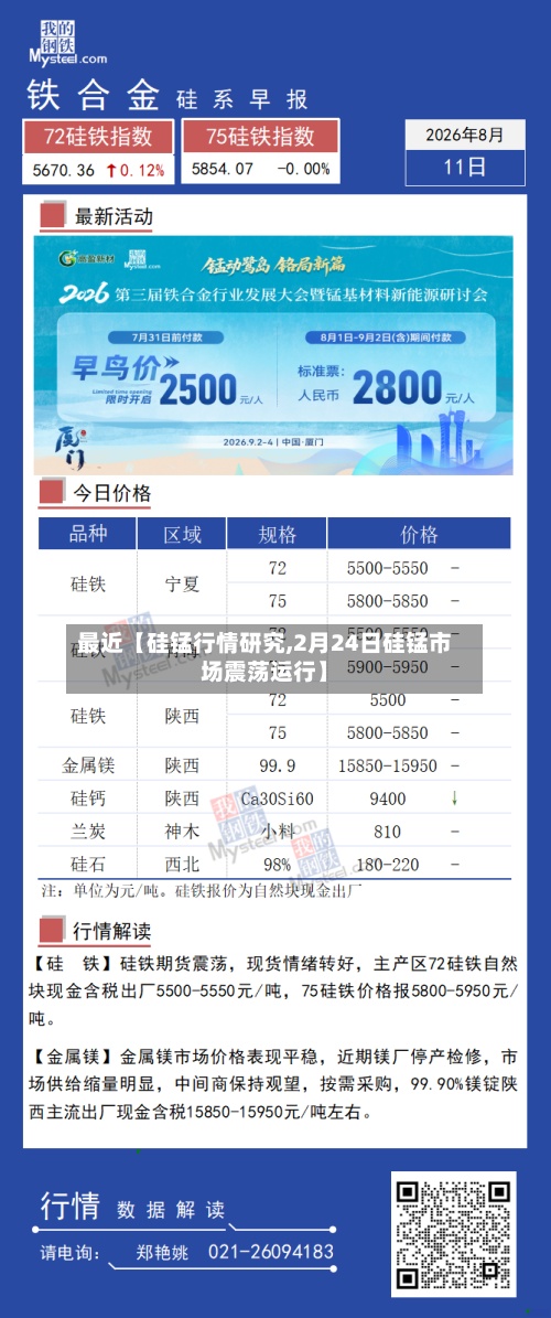 最近【硅锰行情研究,2月24日硅锰市场震荡运行】