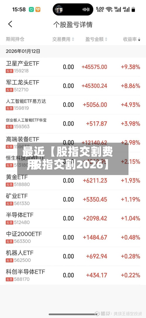 最近【股指交割费用,股指交割2026】
