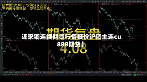 近来
【沪铜连续期货行情报价沪铜主连cu888期货】-第2张图片