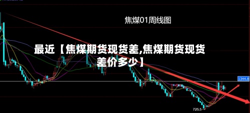 最近【焦煤期货现货差,焦煤期货现货差价多少】