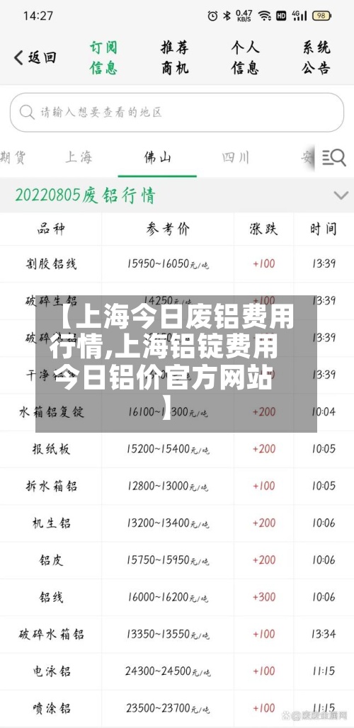 【上海今日废铝费用行情,上海铝锭费用今日铝价官方网站】