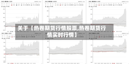 关于【热卷期货行情股票,热卷期货行情实时行情】