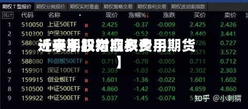 近来
【一手股指期权费用
一手期权对应多少手期货】-第2张图片