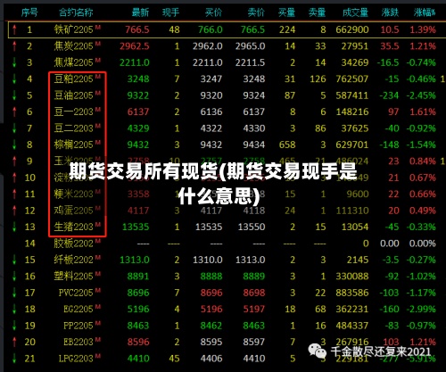 期货交易所有现货(期货交易现手是什么意思)