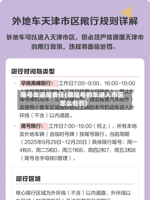 限号车追尾责任(限尾号的车进入市区怎么处罚)