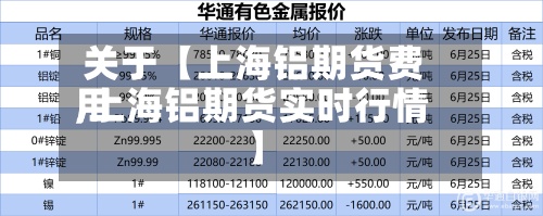 关于【上海铝期货费用,上海铝期货实时行情】