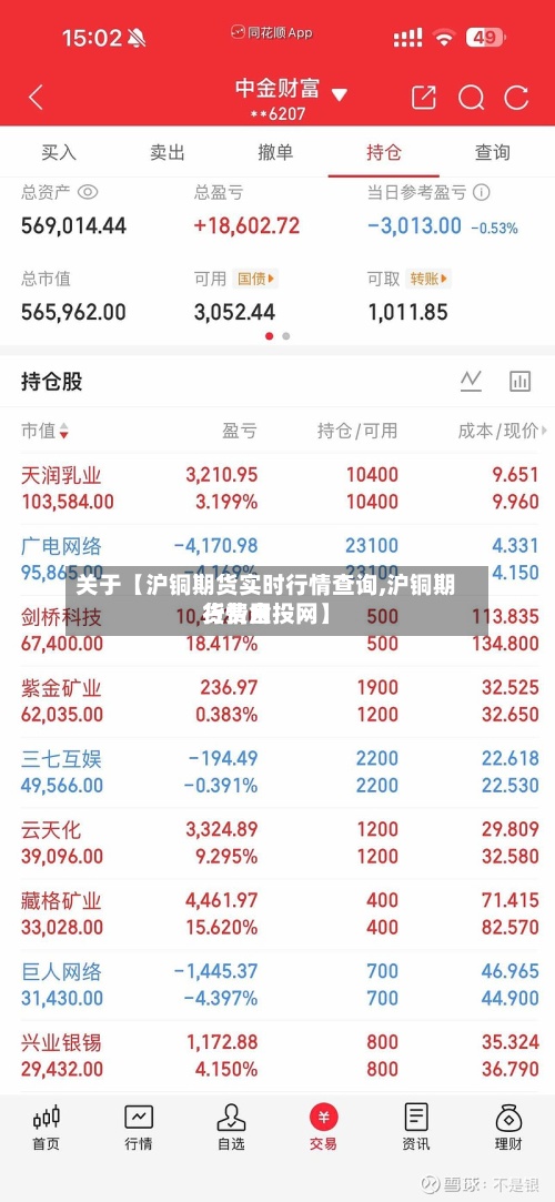 关于【沪铜期货实时行情查询,沪铜期货费用行情金投网】