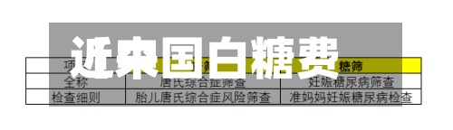 近来【中国白糖费用走势图白糖费用最新行情走势】