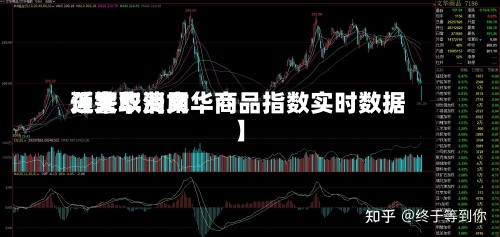 近来【文华费用预警取消文华商品指数实时数据】-第2张图片