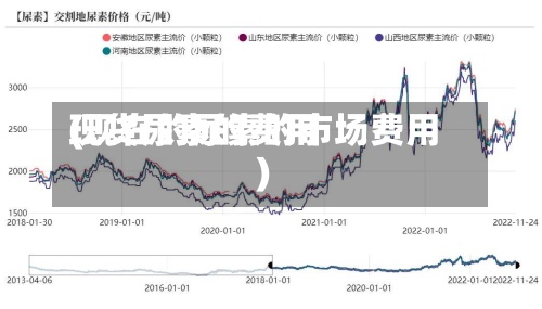 现货尿素的费用(现在的尿素的市场费用)