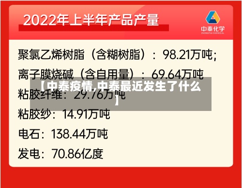 【中泰疫情,中泰最近发生了什么】
